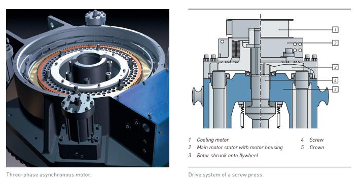 schuler電動(dòng)螺旋壓力機(jī).jpg